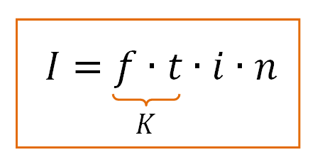 Объём звуковой информации
